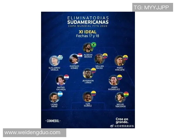 2025年最新足球球星阵型排名揭晓梅西C罗依旧领衔明星阵容