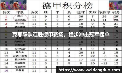 克耶联队连胜德甲赛场，稳步冲击冠军榜单