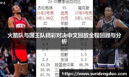 火箭队与国王队精彩对决中文回放全程回顾与分析