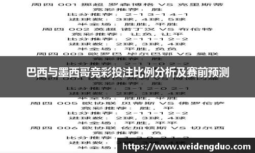 巴西与墨西哥竞彩投注比例分析及赛前预测